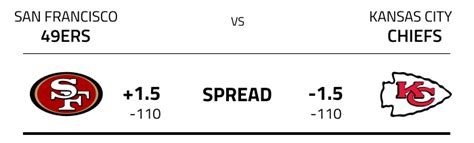 nfl spread explained